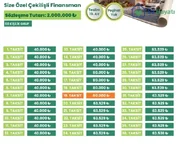 eminevim çekilişli.webp