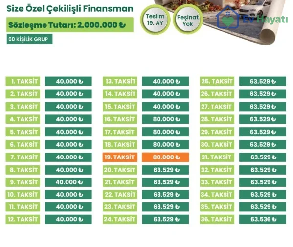 eminevim çekilişli.webp